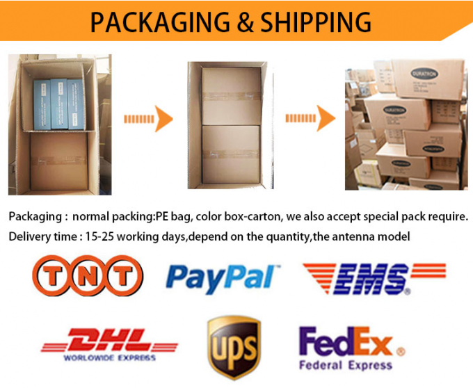 26 - 28 مگاهرتز رادیو دوربرد ماشین / آنتن CB کامیون 8