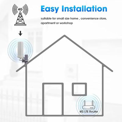 698-2700MHz 4G 5G LTE آنتن