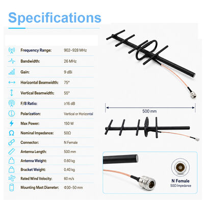 GSM Yagi Antenna 9dBi افزایش بالا در فضای باز 3G 4G Yagi Antenna قطبی / افقی برای تقویت سیگنال سلولی